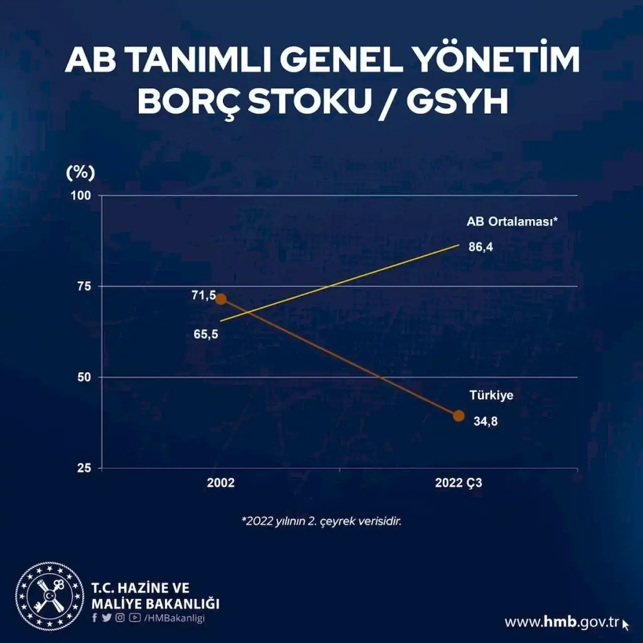 ab-tabanli-genel-yonetim-gsyh.webp