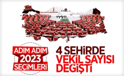 YSK, illerin çıkartacağı vekil sayılarını açıkladı