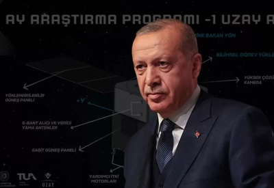 Uzay görevine kalan 5 Türk adaydan hangisi gidecek?