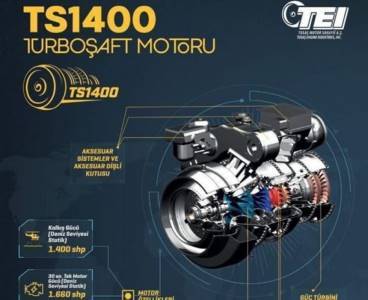 İlk yerli helikopter motoru TEİ-TS1400 teslim edildi